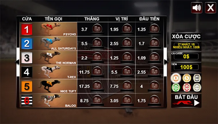 Kinh Nghiệm Soi Kèo Cách Chơi Game Nhanh Đua Chó Tại EU88 Chuẩn Xác 1 Kinh Nghiệm Soi Kèo Cách Chơi Game Nhanh Đua Chó Tại EU88 Chuẩn Xác