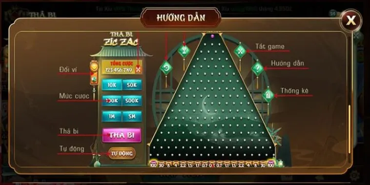 Bí Quyết Chơi Game Nhanh ZicZac Tại EU88 Mang Về Lợi Nhuận